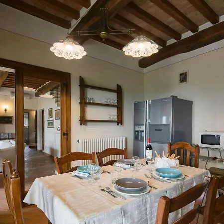 Nyaraló Country Charm Near